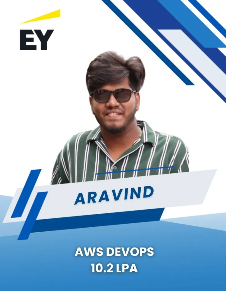 Aravind