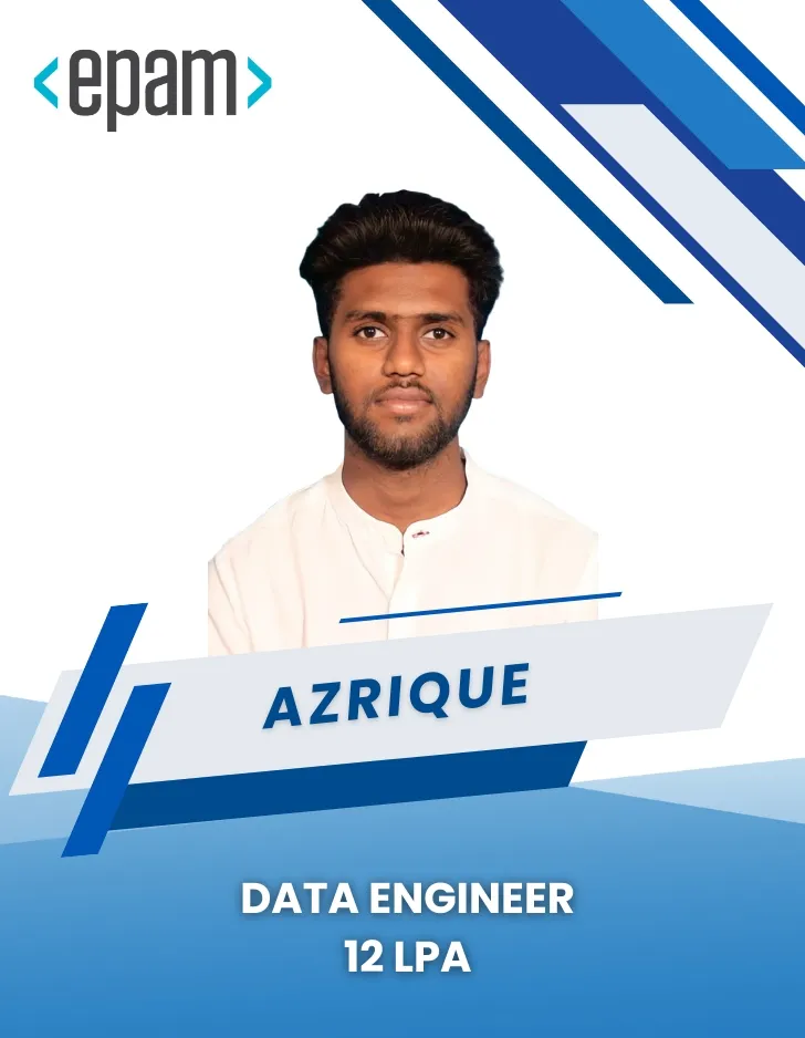 Azrique